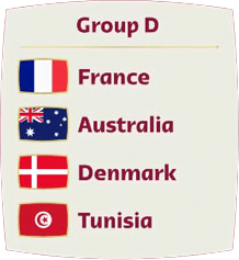 Copa do Mundo Group D