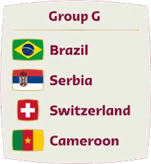 Copa do Mundo Group G
