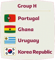 Copa do Mundo Group H
